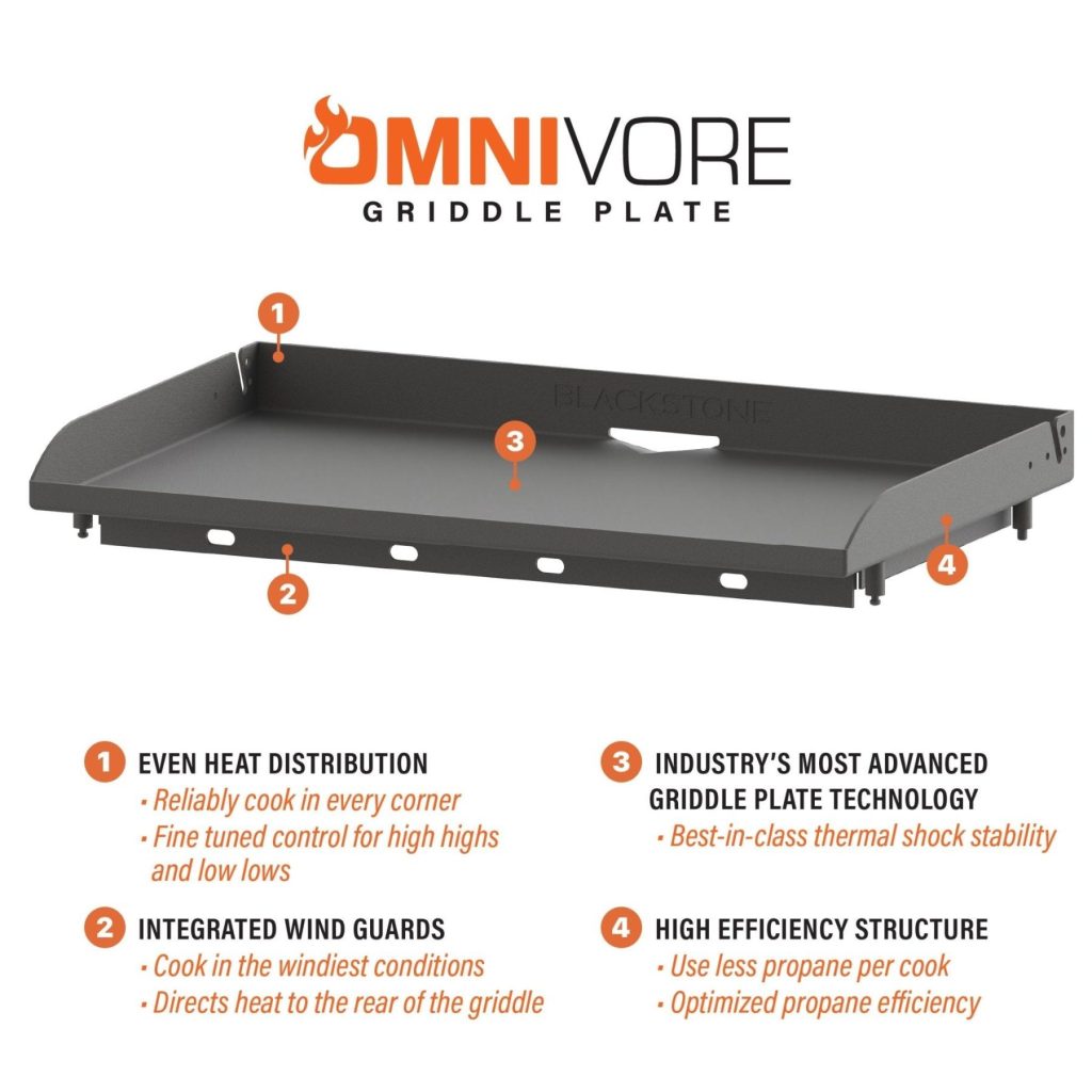 28" Drop in Griddle with Hood (Propane) additional product image