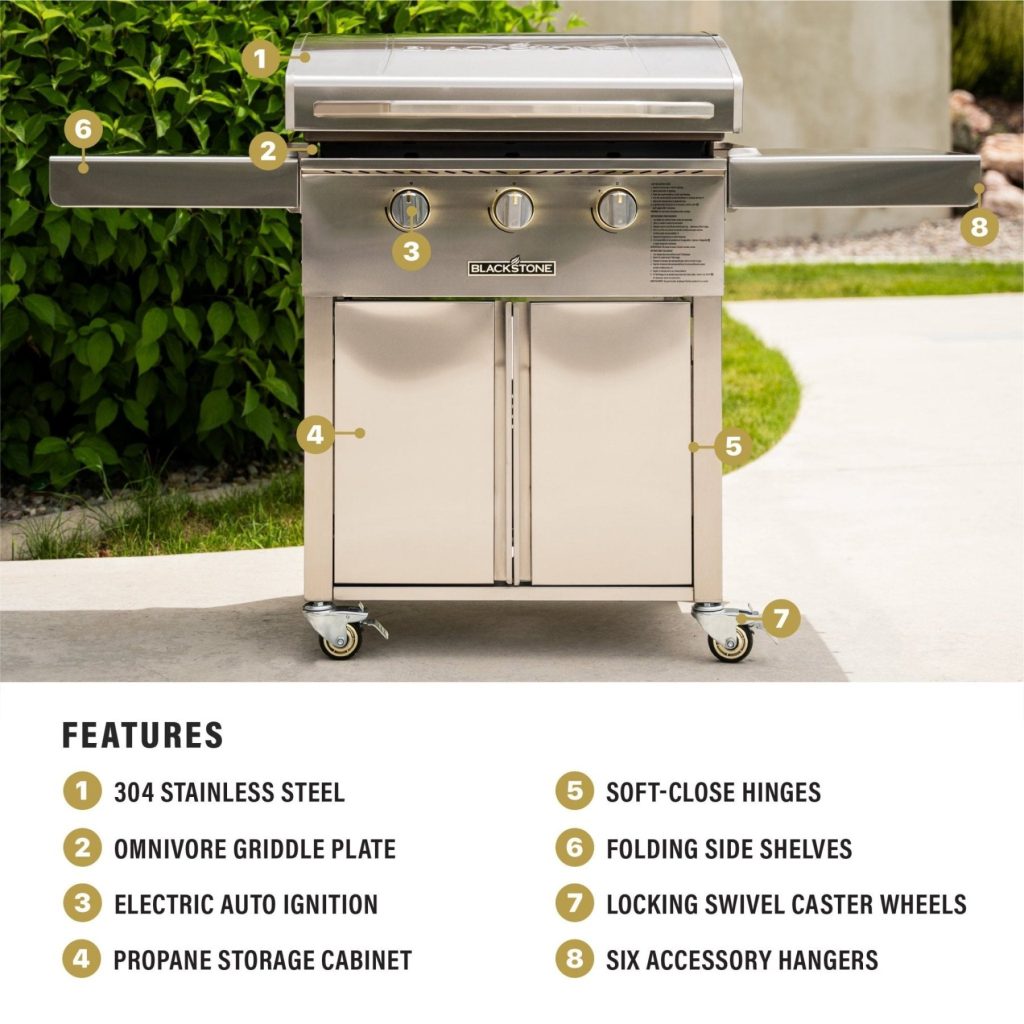 28 griddle with cabinet 5812630