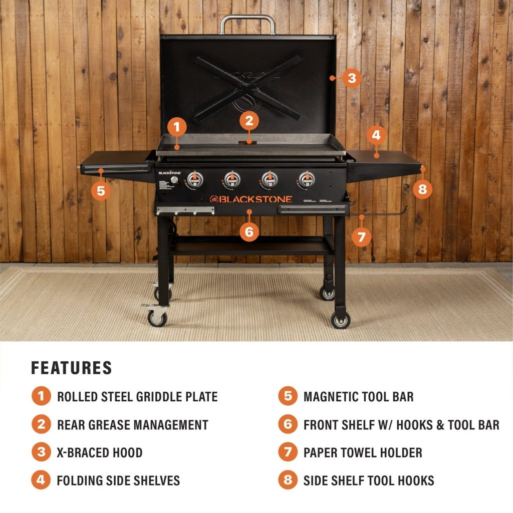 original 36 griddle with hood bundle 8984721