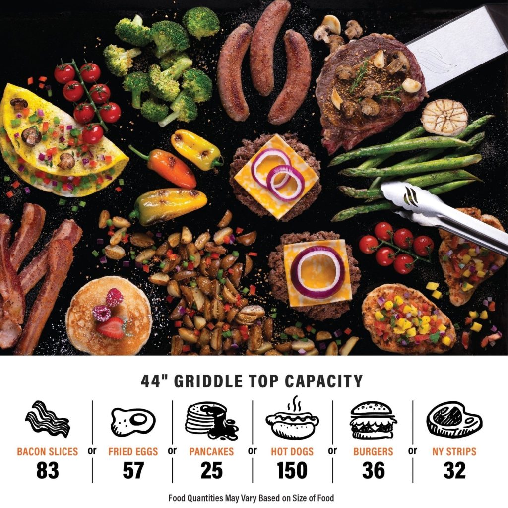 Original 44” Griddle with Hard Cover additional product image